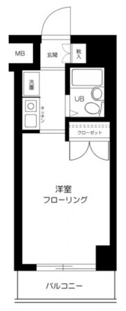 新馬場駅 徒歩4分 6階の物件間取画像